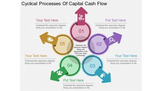 Cyclical_Processes_Of_Capital_Cash_Flow_Powerpoint_Template_1.jpg