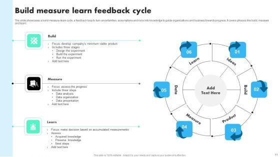 Cycling_Feedback_Loop_Ppt_PowerPoint_Presentation_Complete_Deck_With_Slides_Slide_11.jpg