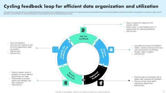 Cycling_Feedback_Loop_Ppt_PowerPoint_Presentation_Complete_Deck_With_Slides_Slide_2.jpg