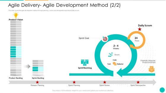 DAD_Framework_Agile_Delivery_Agile_Development_Method_Product_Vision_Background_PDF_Slide_1.jpg