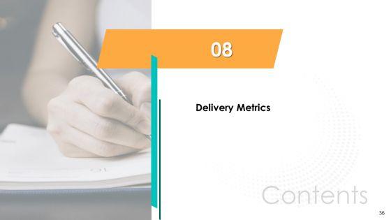 DAD_Framework_Ppt_PowerPoint_Presentation_Complete_Deck_With_Slides_Slide_36.jpg