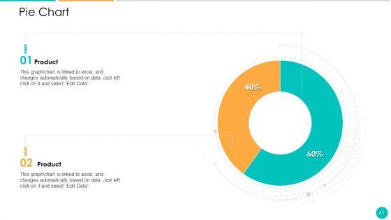DAD_Framework_Ppt_PowerPoint_Presentation_Complete_Deck_With_Slides_Slide_41.jpg