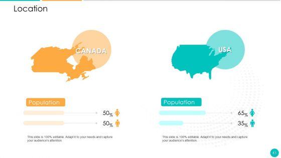 DAD_Framework_Ppt_PowerPoint_Presentation_Complete_Deck_With_Slides_Slide_43.jpg