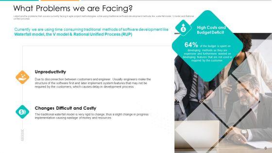 DAD_Framework_Ppt_PowerPoint_Presentation_Complete_Deck_With_Slides_Slide_6.jpg