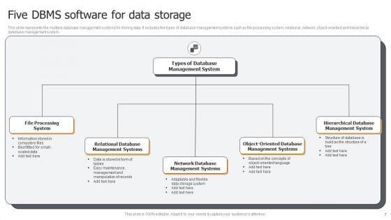 DBMS_Software_Ppt_PowerPoint_Presentation_Complete_Deck_With_Slides_Slide_7.jpg