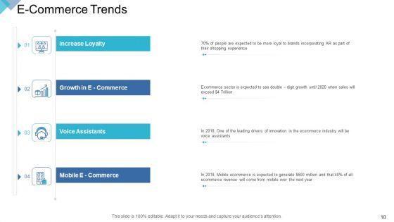 DIGITAL_Enterprise_Management_Ppt_PowerPoint_Presentation_Complete_Deck_With_Slides_Slide_10.jpg