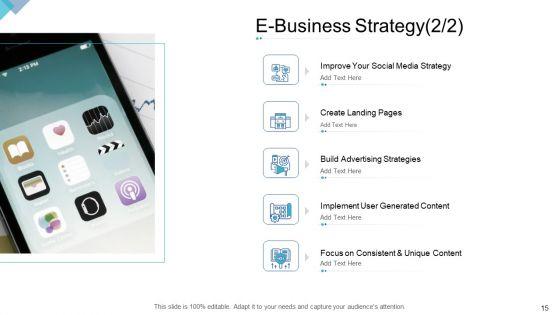 DIGITAL_Enterprise_Management_Ppt_PowerPoint_Presentation_Complete_Deck_With_Slides_Slide_15.jpg