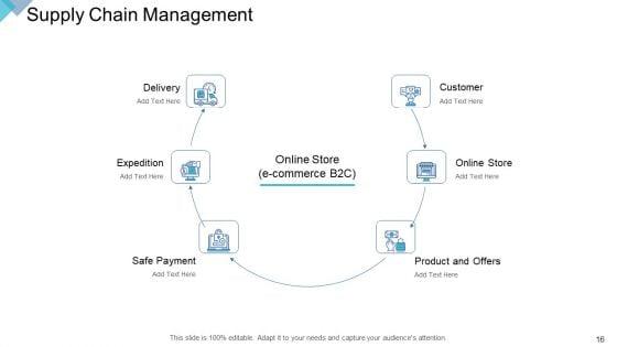 DIGITAL_Enterprise_Management_Ppt_PowerPoint_Presentation_Complete_Deck_With_Slides_Slide_16.jpg