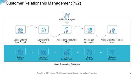 DIGITAL_Enterprise_Management_Ppt_PowerPoint_Presentation_Complete_Deck_With_Slides_Slide_20.jpg