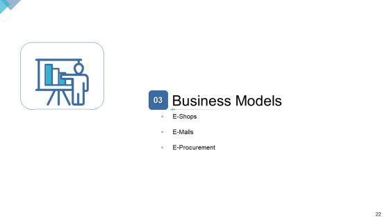 DIGITAL_Enterprise_Management_Ppt_PowerPoint_Presentation_Complete_Deck_With_Slides_Slide_22.jpg