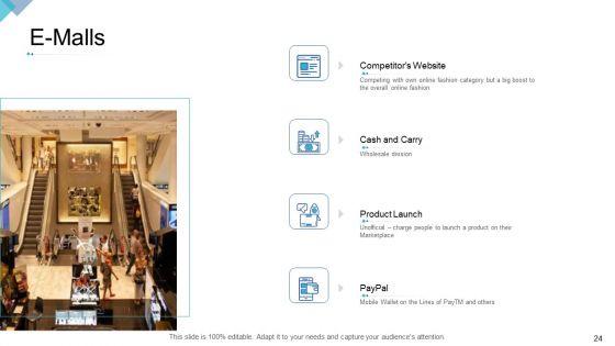DIGITAL_Enterprise_Management_Ppt_PowerPoint_Presentation_Complete_Deck_With_Slides_Slide_24.jpg