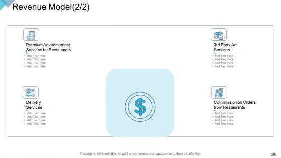 DIGITAL_Enterprise_Management_Ppt_PowerPoint_Presentation_Complete_Deck_With_Slides_Slide_28.jpg