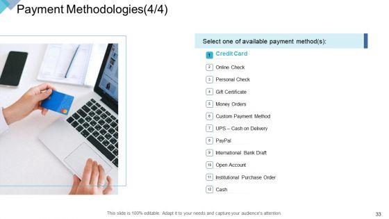 DIGITAL_Enterprise_Management_Ppt_PowerPoint_Presentation_Complete_Deck_With_Slides_Slide_33.jpg