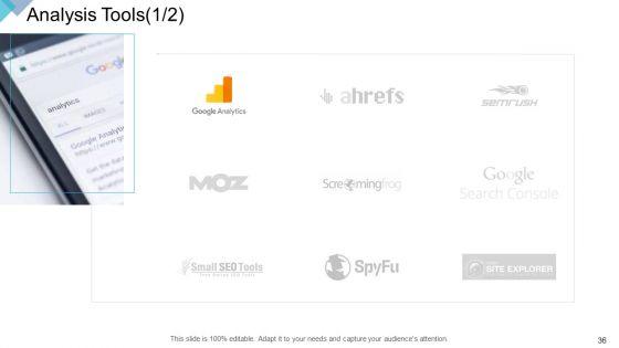 DIGITAL_Enterprise_Management_Ppt_PowerPoint_Presentation_Complete_Deck_With_Slides_Slide_36.jpg
