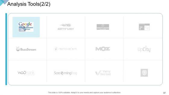 DIGITAL_Enterprise_Management_Ppt_PowerPoint_Presentation_Complete_Deck_With_Slides_Slide_37.jpg