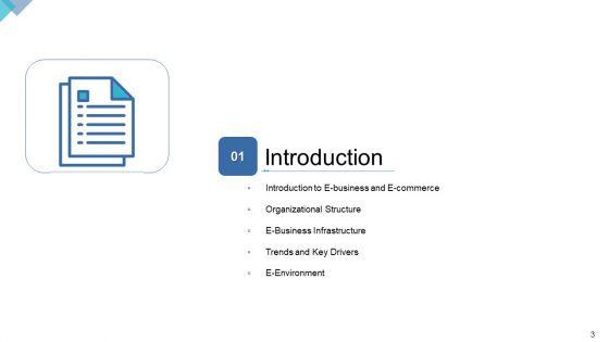 DIGITAL_Enterprise_Management_Ppt_PowerPoint_Presentation_Complete_Deck_With_Slides_Slide_3.jpg