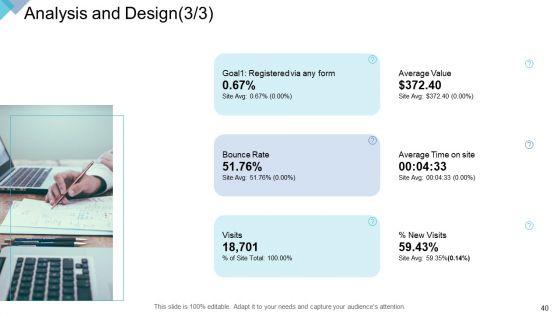 DIGITAL_Enterprise_Management_Ppt_PowerPoint_Presentation_Complete_Deck_With_Slides_Slide_40.jpg
