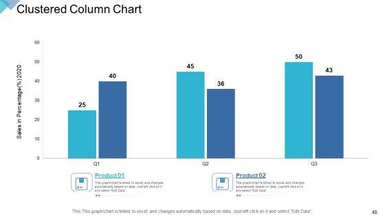 DIGITAL_Enterprise_Management_Ppt_PowerPoint_Presentation_Complete_Deck_With_Slides_Slide_48.jpg