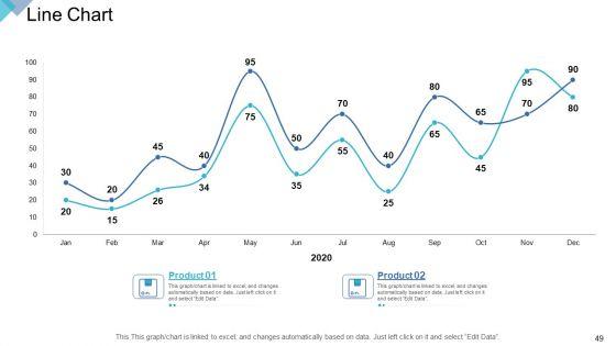 DIGITAL_Enterprise_Management_Ppt_PowerPoint_Presentation_Complete_Deck_With_Slides_Slide_49.jpg