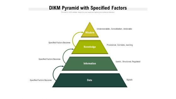 DIKM_Pyramid_With_Specified_Factors_Ppt_PowerPoint_Presentation_Portfolio_Show_PDF_Slide_1.jpg