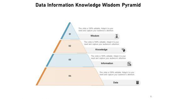 DIKW_Pyramid_Knowledge_Information_Data_Ppt_PowerPoint_Presentation_Complete_Deck_Slide_8.jpg