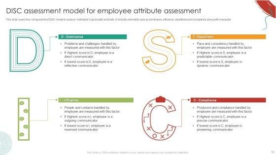 DISC_Assesment_Ppt_PowerPoint_Presentation_Complete_Deck_With_Slides_Slide_15.jpg