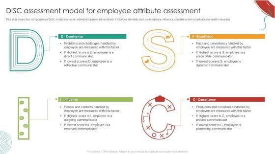 DISC_Assessment_Model_For_Employee_Attribute_Assessment_Inspiration_PDF_Slide_1.jpg