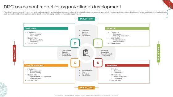 DISC_Assessment_Model_For_Organizational_Development_Structure_PDF_Slide_1.jpg