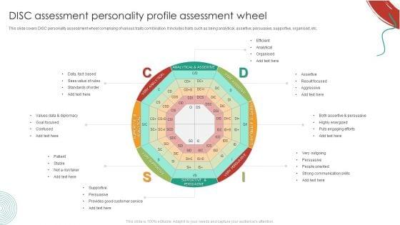 DISC_Assessment_Personality_Profile_Assessment_Wheel_Slides_PDF_Slide_1.jpg
