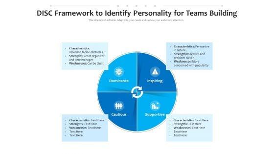 DISC_Framework_To_Identify_Personality_For_Teams_Building_Ppt_PowerPoint_Presentation_File_Demonstration_PDF_Slide_1.jpg