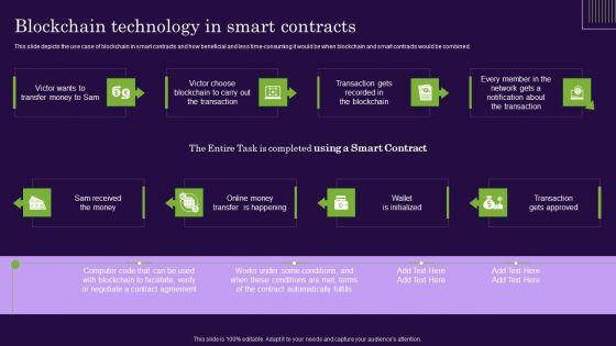 DLT_Technology_Blockchain_Technology_In_Smart_Contracts_Ppt_Styles_Design_Templates_PDF_Slide_1.jpg