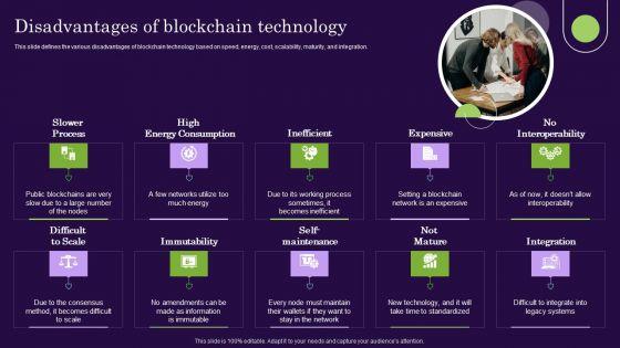 DLT_Technology_Disadvantages_Of_Blockchain_Technology_Rules_PDF_Slide_1.jpg