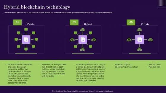 DLT_Technology_Hybrid_Blockchain_Technology_Slides_PDF_Slide_1.jpg
