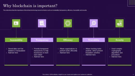 DLT_Technology_IT_Ppt_PowerPoint_Presentation_Complete_Deck_With_Slides_Slide_11.jpg