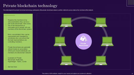 DLT_Technology_IT_Ppt_PowerPoint_Presentation_Complete_Deck_With_Slides_Slide_22.jpg