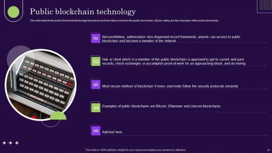 DLT_Technology_IT_Ppt_PowerPoint_Presentation_Complete_Deck_With_Slides_Slide_24.jpg