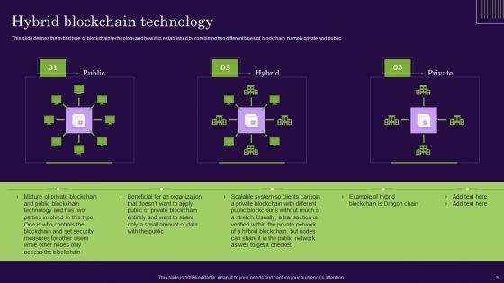 DLT_Technology_IT_Ppt_PowerPoint_Presentation_Complete_Deck_With_Slides_Slide_28.jpg