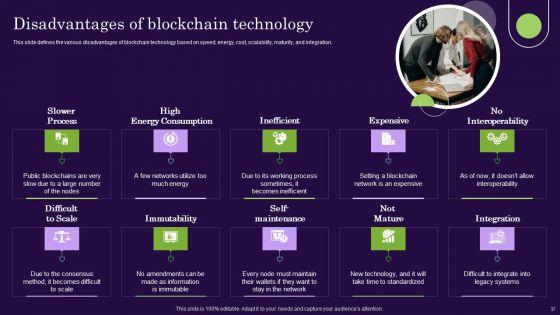 DLT_Technology_IT_Ppt_PowerPoint_Presentation_Complete_Deck_With_Slides_Slide_37.jpg