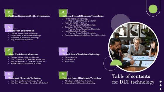 DLT_Technology_IT_Ppt_PowerPoint_Presentation_Complete_Deck_With_Slides_Slide_3.jpg