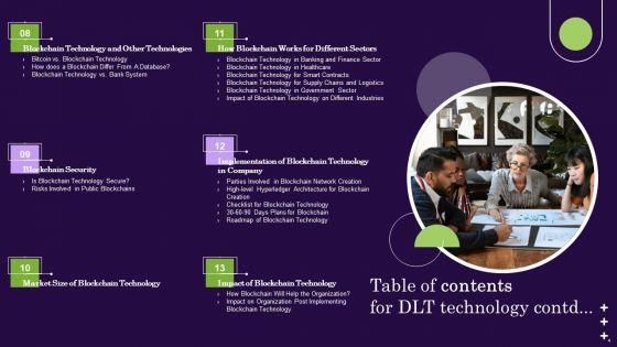 DLT_Technology_IT_Ppt_PowerPoint_Presentation_Complete_Deck_With_Slides_Slide_4.jpg