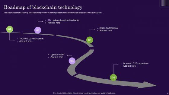 DLT_Technology_IT_Ppt_PowerPoint_Presentation_Complete_Deck_With_Slides_Slide_60.jpg