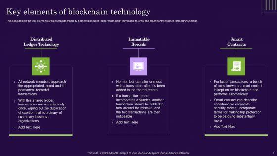 DLT_Technology_IT_Ppt_PowerPoint_Presentation_Complete_Deck_With_Slides_Slide_9.jpg