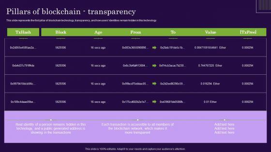 DLT_Technology_Pillars_Of_Blockchain_Transparency_Ppt_Infographics_Graphics_Download_PDF_Slide_1.jpg
