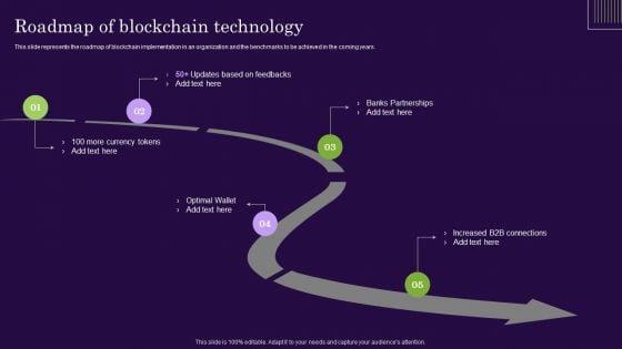 DLT_Technology_Roadmap_Of_Blockchain_Technology_Ppt_Slides_Clipart_Images_PDF_Slide_1.jpg