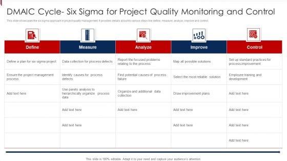 DMAIC_Cycle_Six_Sigma_For_Project_Quality_Monitoring_And_Control_Guidelines_PDF_Slide_1.jpg