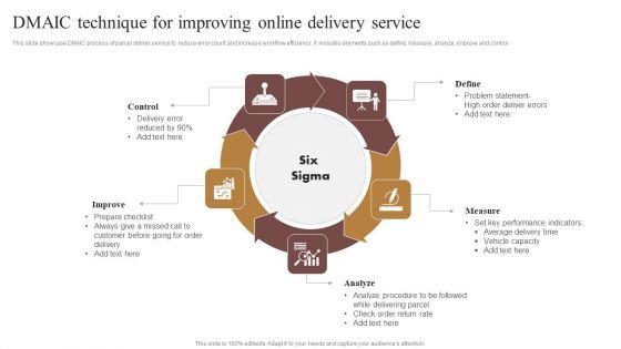 DMAIC_Technique_For_Improving_Online_Delivery_Service_Inspiration_PDF_Slide_1.jpg