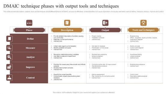 DMAIC_Technique_Phases_With_Output_Tools_And_Techniques_Diagrams_PDF_Slide_1.jpg