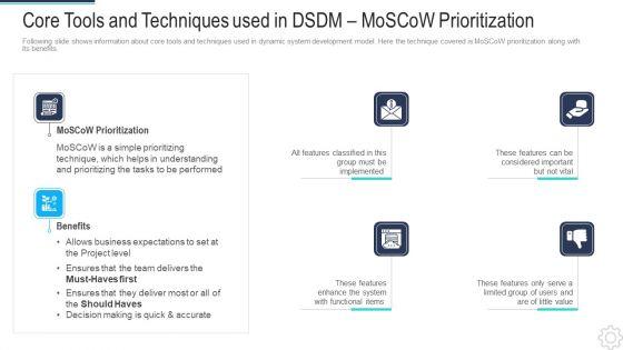 DSDM_IT_Core_Tools_And_Techniques_Used_In_Dsdm_Moscow_Prioritization_Pictures_PDF_Slide_1.jpg