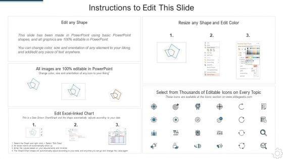 DSDM_IT_Key_Stats_About_Dsdm_It_Rules_PDF_Slide_2.jpg