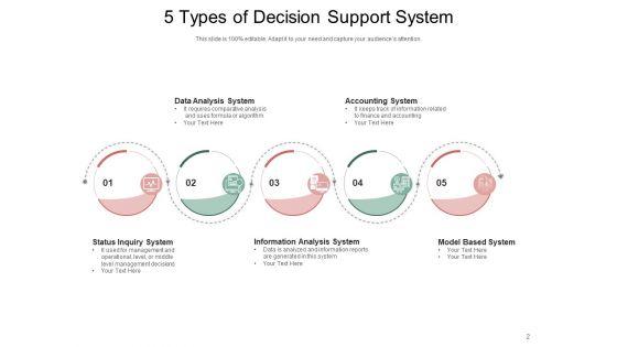 DSS_Gear_Computer_Ppt_PowerPoint_Presentation_Complete_Deck_Slide_2.jpg